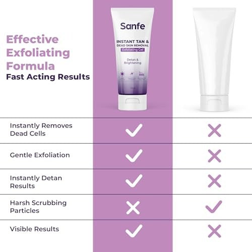 Sanfe Instant Tan & Dead Skin Removal Gel