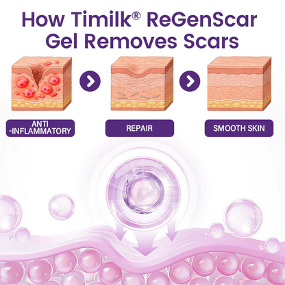 Timilk Regenscar Stem Cell Scar Gel 20g